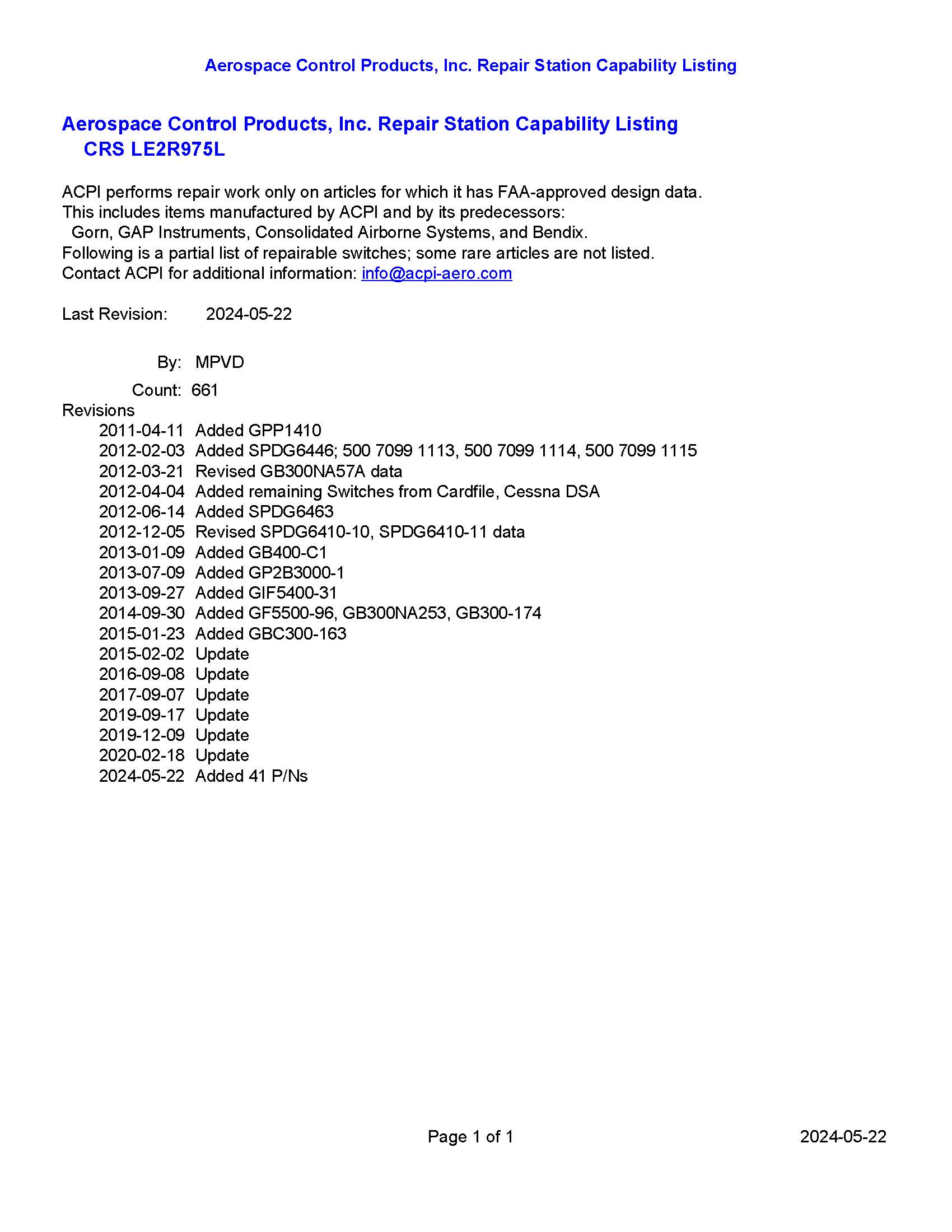 Capabilites List