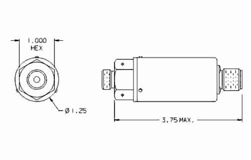 GPP1250 Series